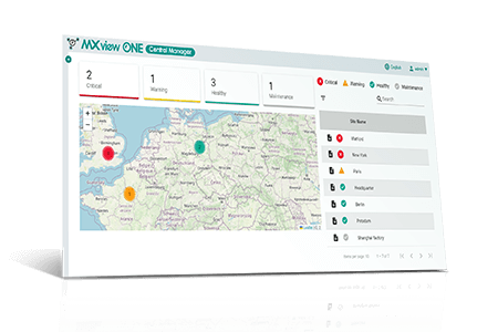 MXview One Central Manager Series